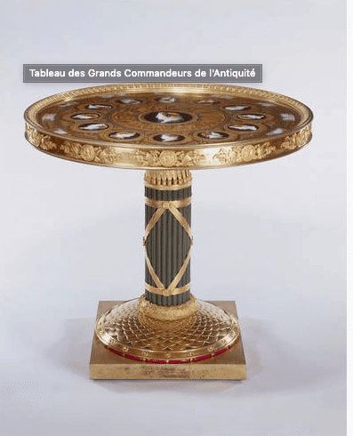 Tableau des grands commandeurs de l'antiquité